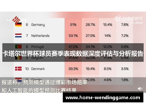 卡塔尔世界杯球员赛季表现数据深度评估与分析报告