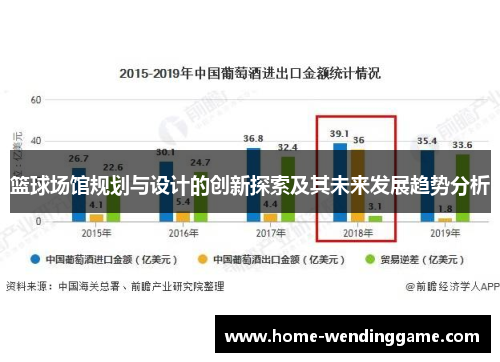 篮球场馆规划与设计的创新探索及其未来发展趋势分析