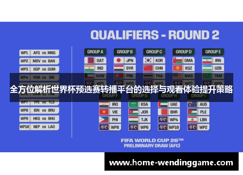 全方位解析世界杯预选赛转播平台的选择与观看体验提升策略