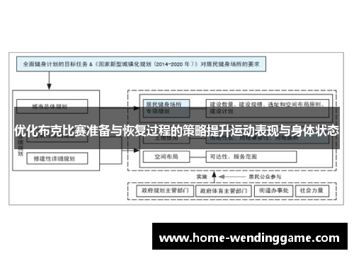 优化布克比赛准备与恢复过程的策略提升运动表现与身体状态