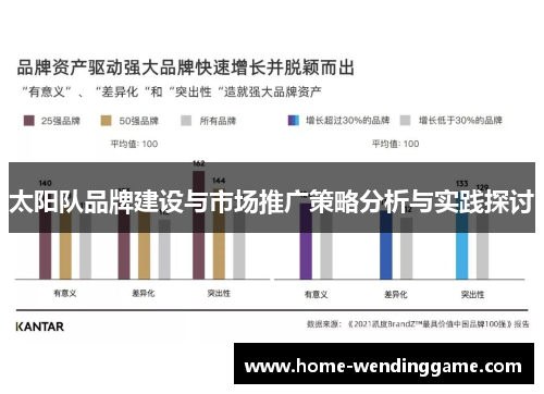 太阳队品牌建设与市场推广策略分析与实践探讨