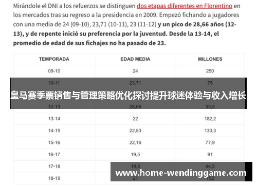 皇马赛季票销售与管理策略优化探讨提升球迷体验与收入增长