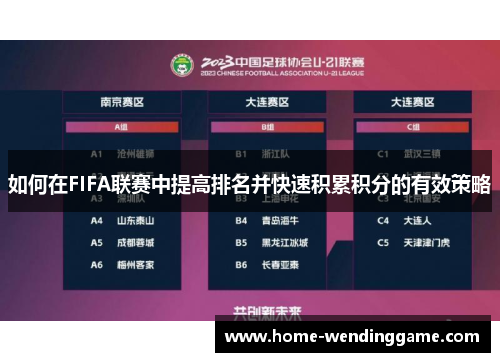 如何在FIFA联赛中提高排名并快速积累积分的有效策略