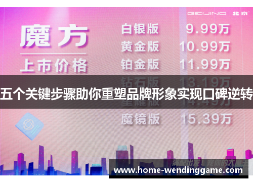 五个关键步骤助你重塑品牌形象实现口碑逆转