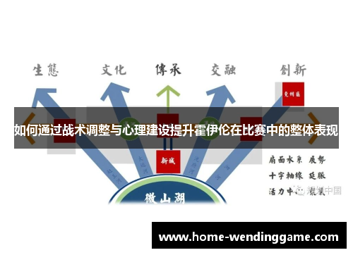 如何通过战术调整与心理建设提升霍伊伦在比赛中的整体表现