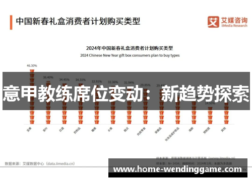 意甲教练席位变动：新趋势探索