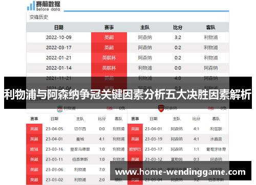 利物浦与阿森纳争冠关键因素分析五大决胜因素解析