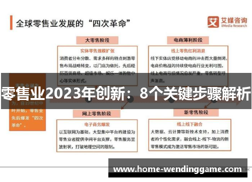 零售业2023年创新：8个关键步骤解析
