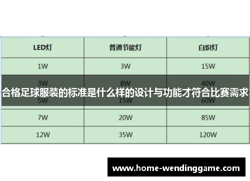 合格足球服装的标准是什么样的设计与功能才符合比赛需求