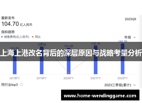 上海上港改名背后的深层原因与战略考量分析