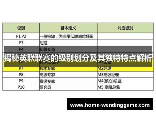 揭秘英联联赛的级别划分及其独特特点解析