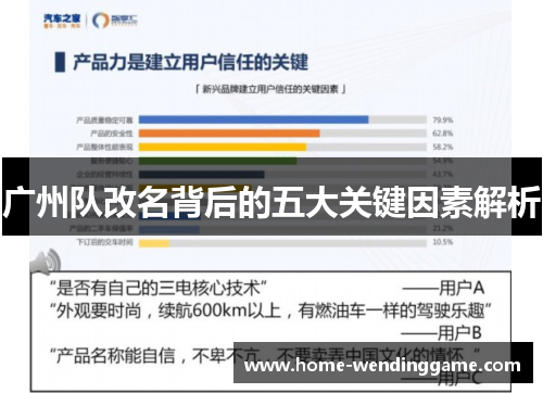 广州队改名背后的五大关键因素解析