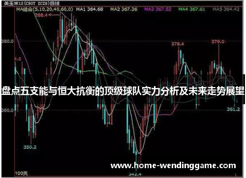 盘点五支能与恒大抗衡的顶级球队实力分析及未来走势展望