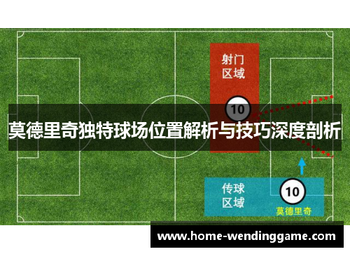 莫德里奇独特球场位置解析与技巧深度剖析